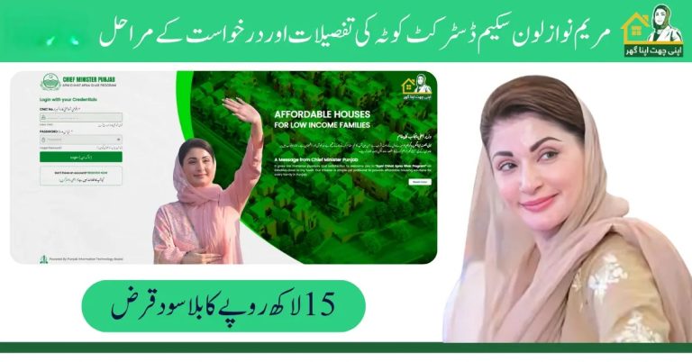 Maryam Nawaz Loan Scheme – District Quota Details and Application Steps